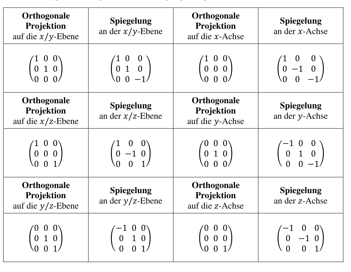 image-20220516225516519