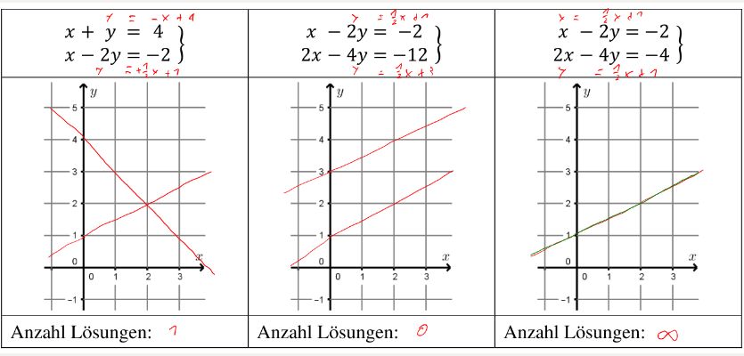 image-20220530101118124