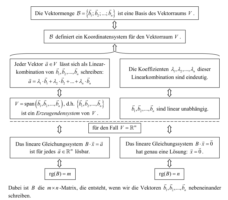 image-20220531150248088