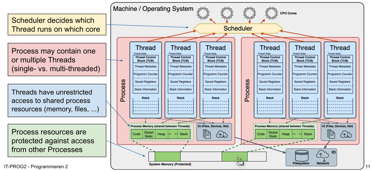 image-20220224110202602