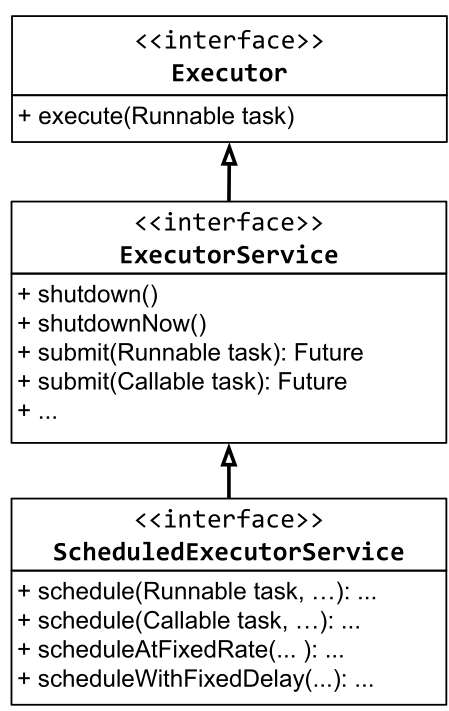 image-20220303102501193