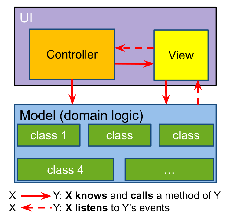 image-20220317102517540