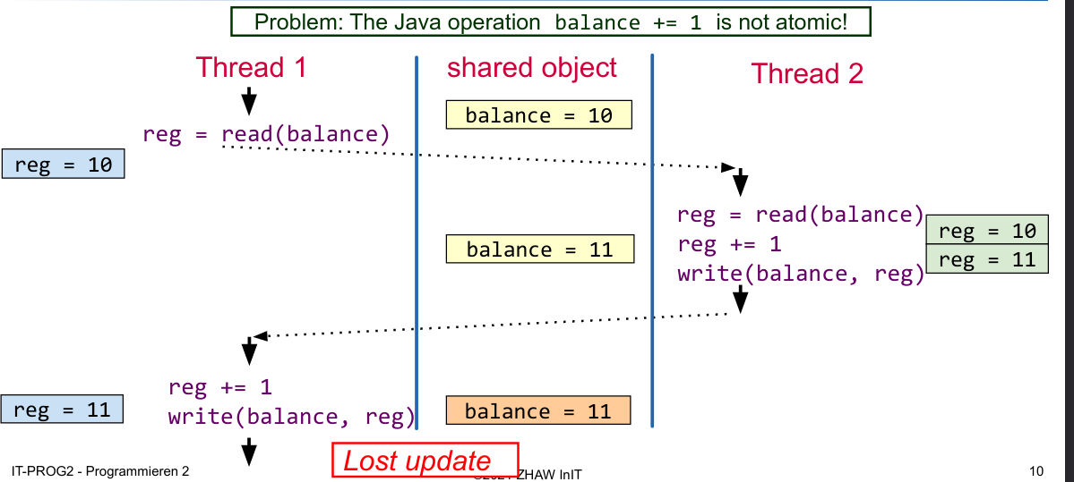 image-20220331101537674