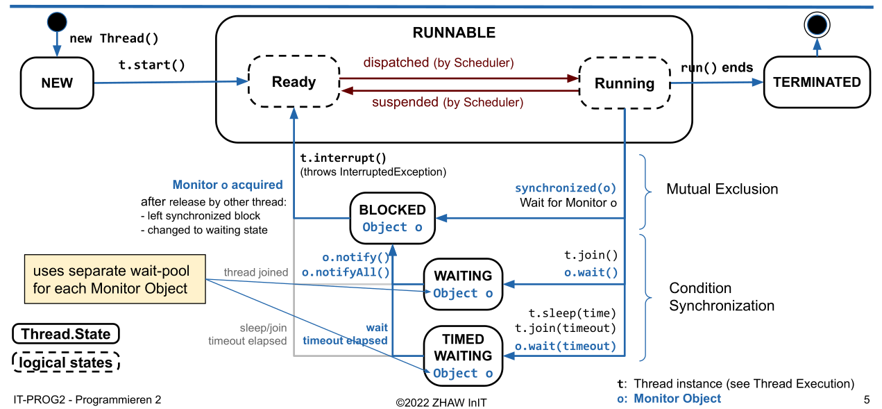 image-20220331105956003