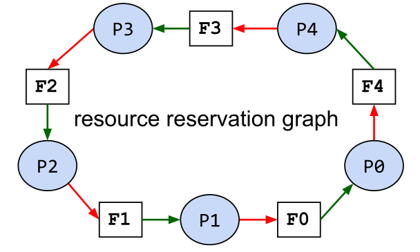 image-20220331123407764