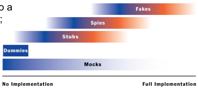 image-20220407104550751