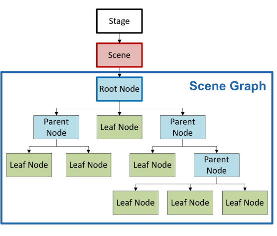 image-20220613180415169