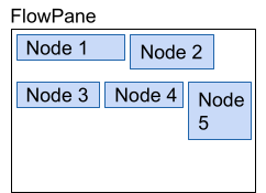 image-20220613185132955