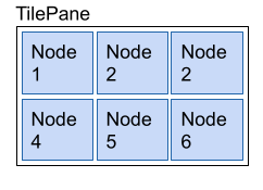 image-20220613185505722