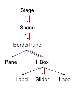 image-20220613185937161