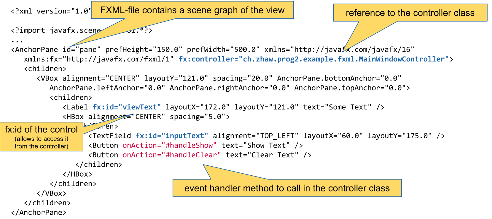 image-20220613191332583
