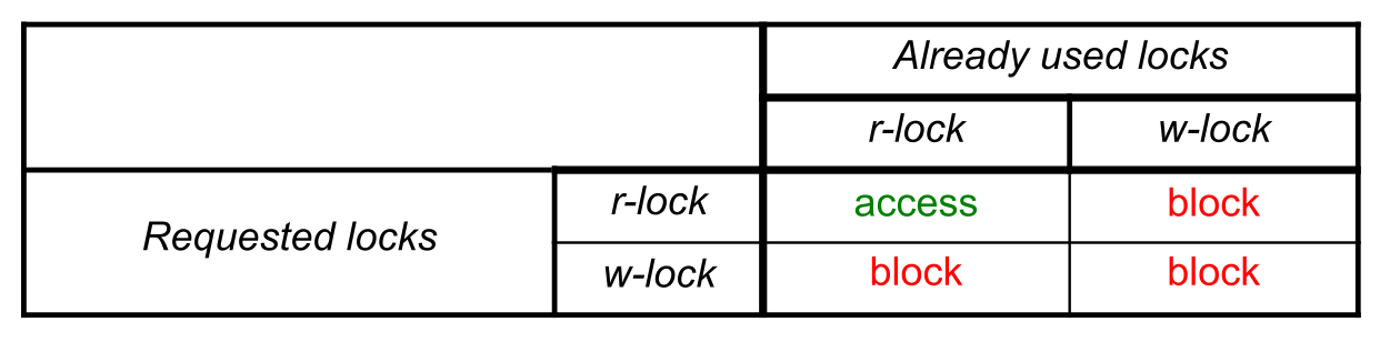 image-20220617191010612