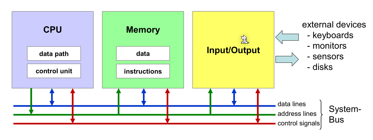 image-20220406081608144