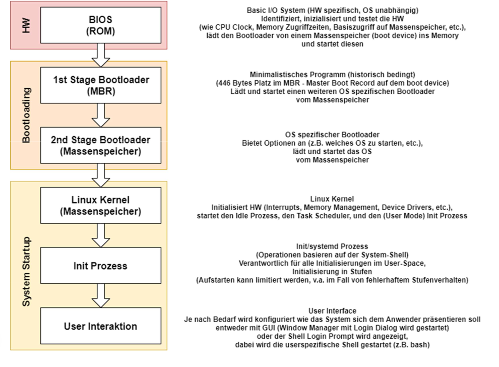 image-20220406091808599