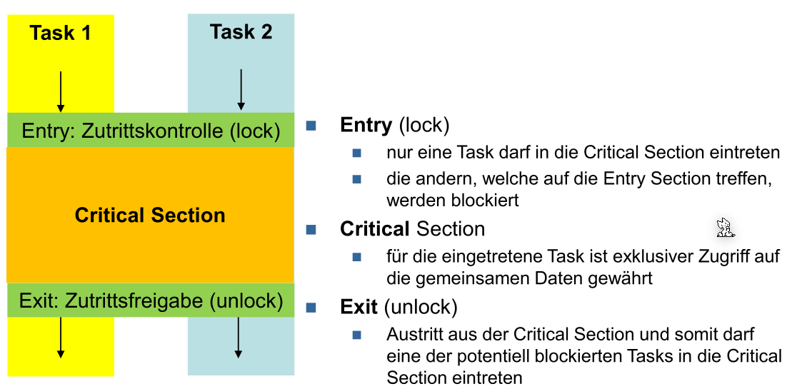 image-20220504082949476