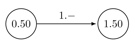 image-20220301140548641