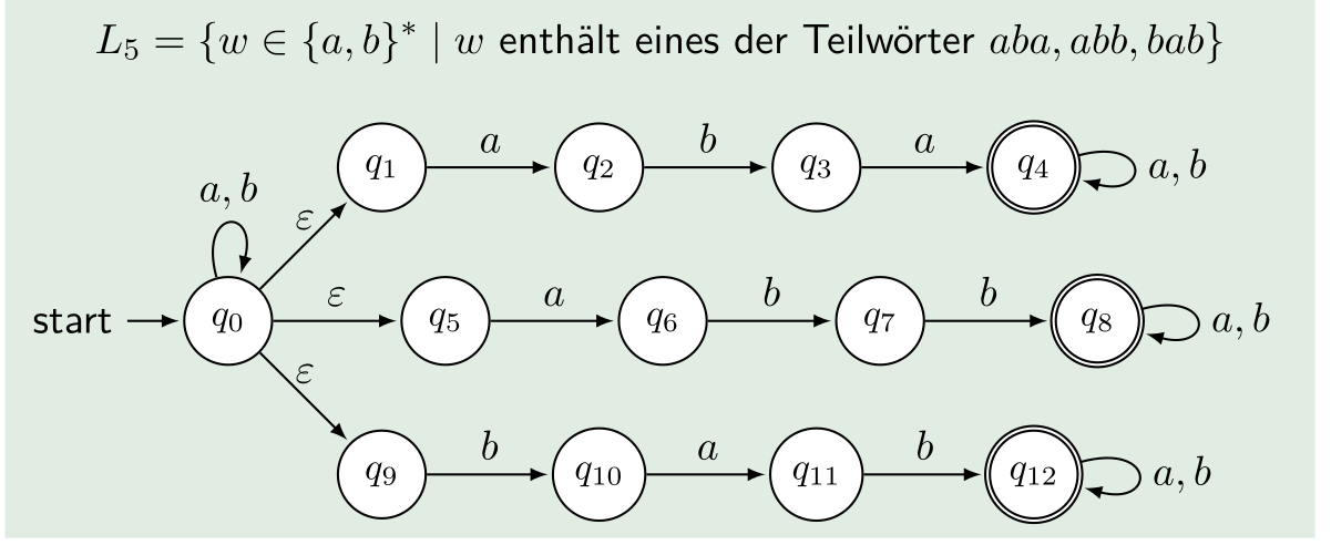 image-20220301155612650