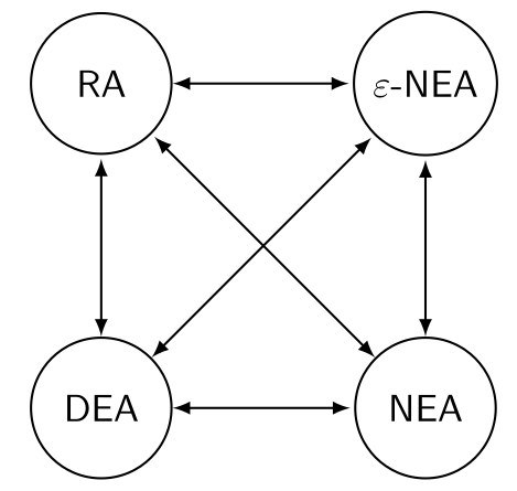 image-20220301161943754