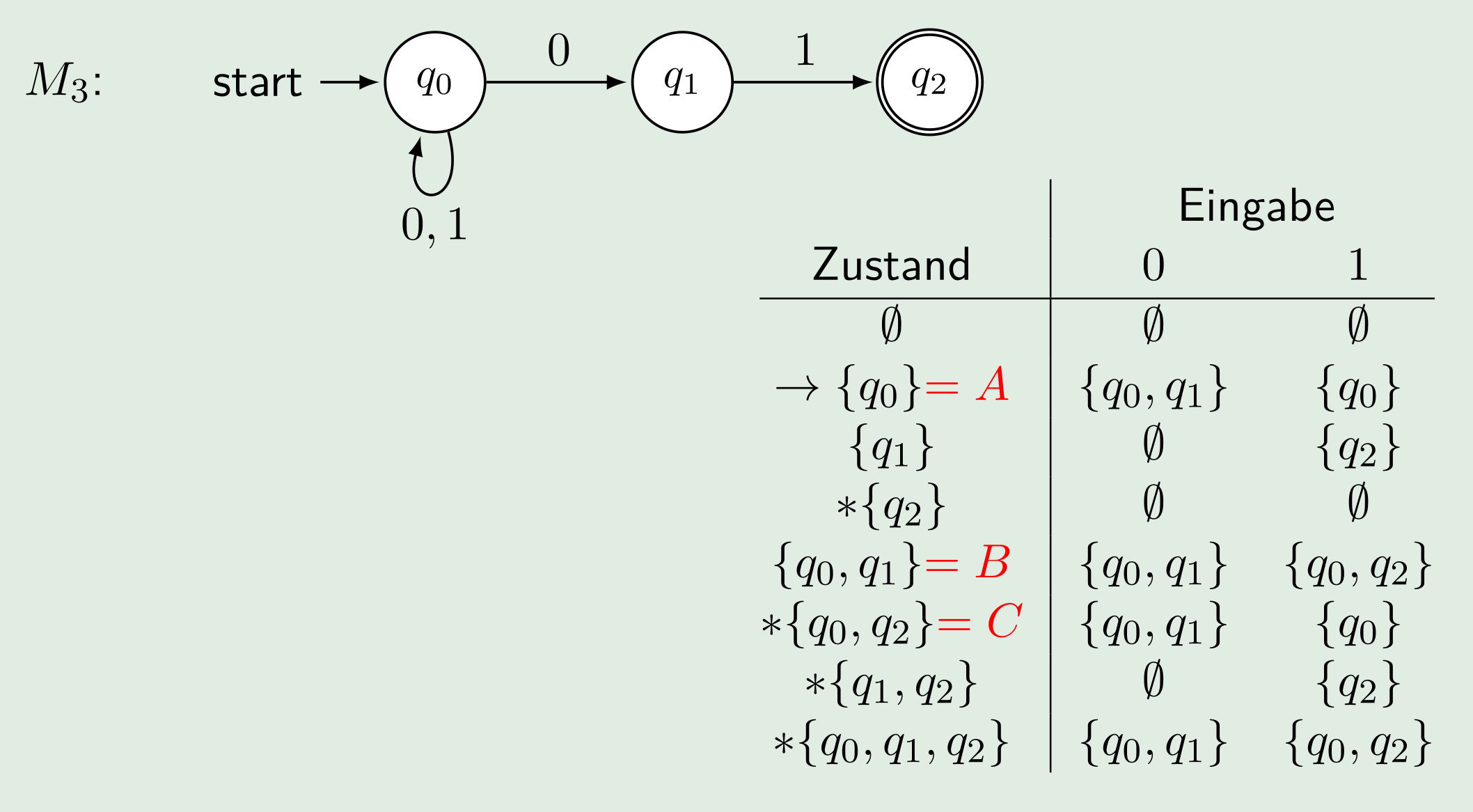 image-20220301200210053