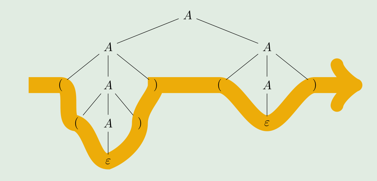 image-20220315132416296