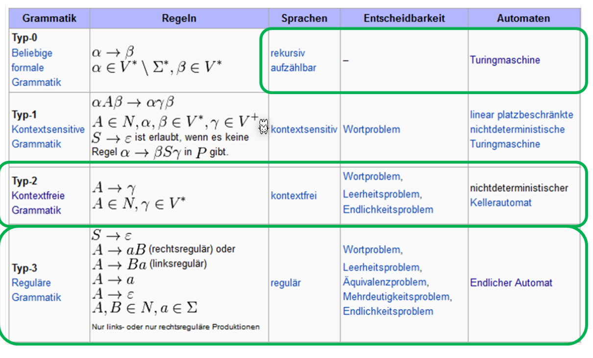 image-20220322130545131