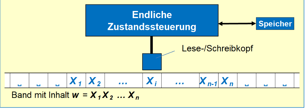 image-20220329130925997