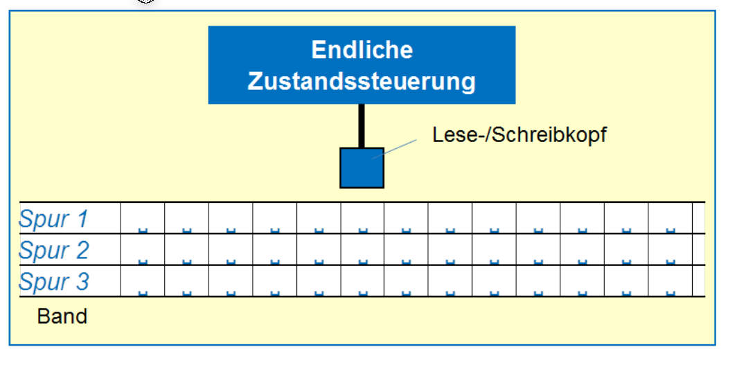 image-20220329131209732