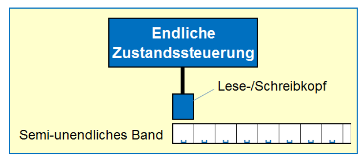 image-20220329142551522