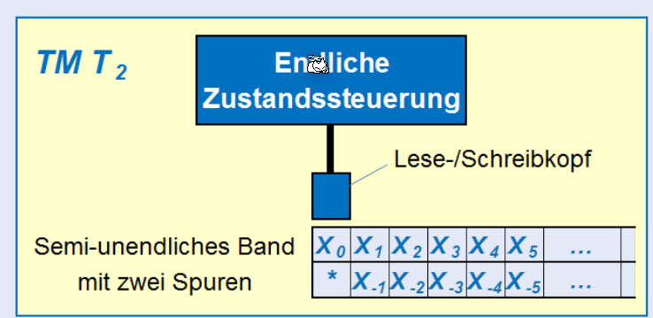 image-20220329144013850