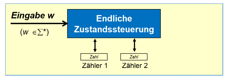 image-20220329144324245