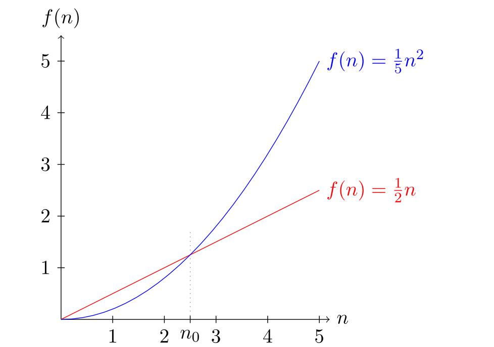 image-20220510130420876