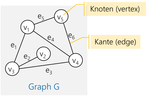 image-20221101100843349