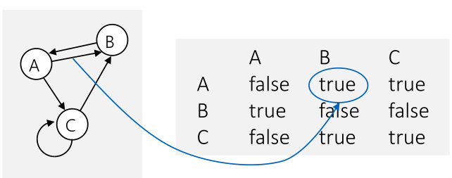 image-20221101103121664