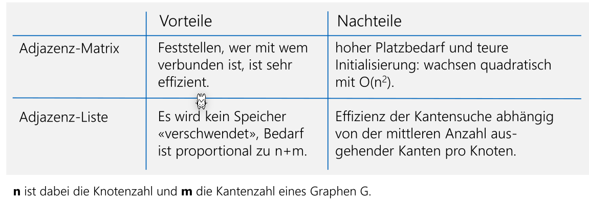 image-20221101103448286