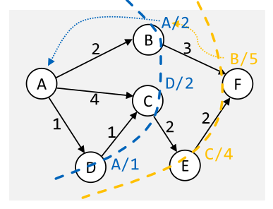 image-20221101105337488