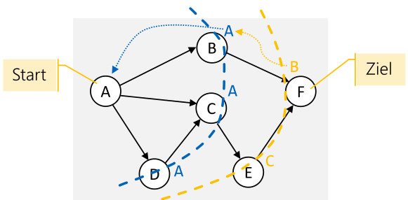 image-20221101105353095