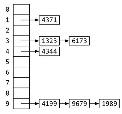 image-20230125225553345