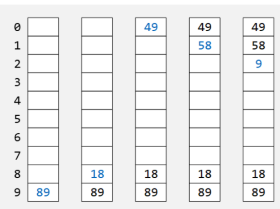 image-20230125225835990