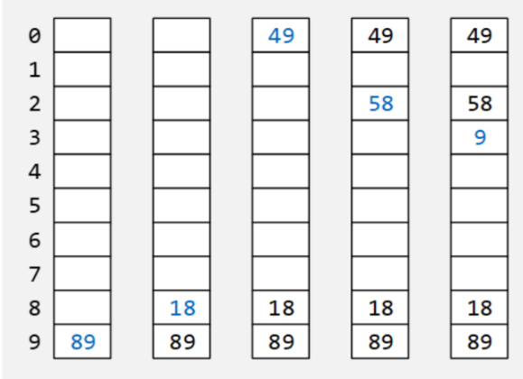 image-20230125230411601