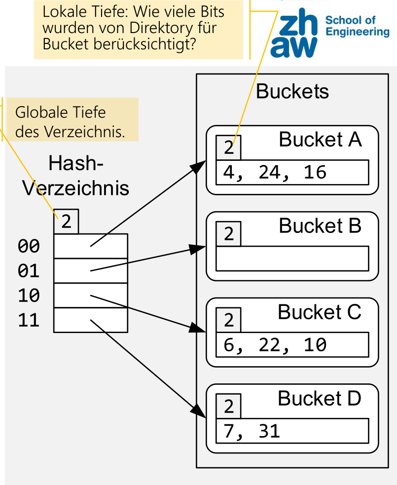 image-20230125231306404