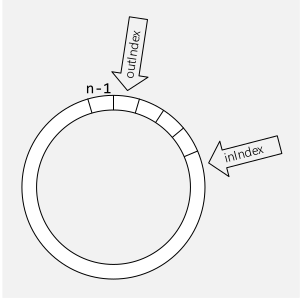 image-20221004110340788