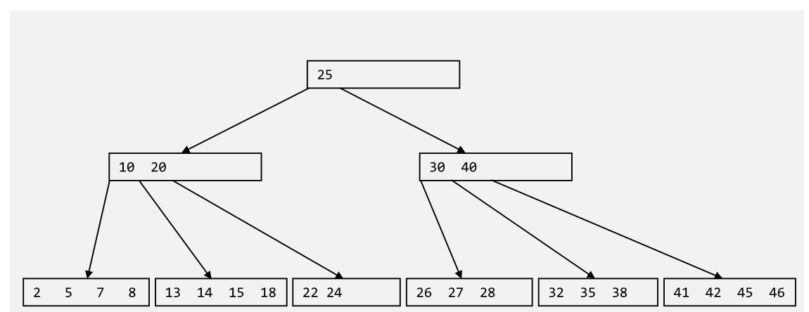 image-20221025110302387