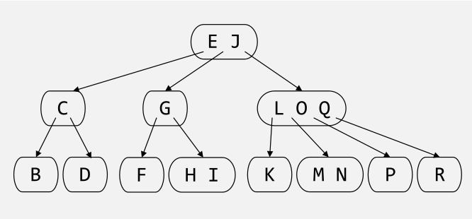 image-20221025111846901