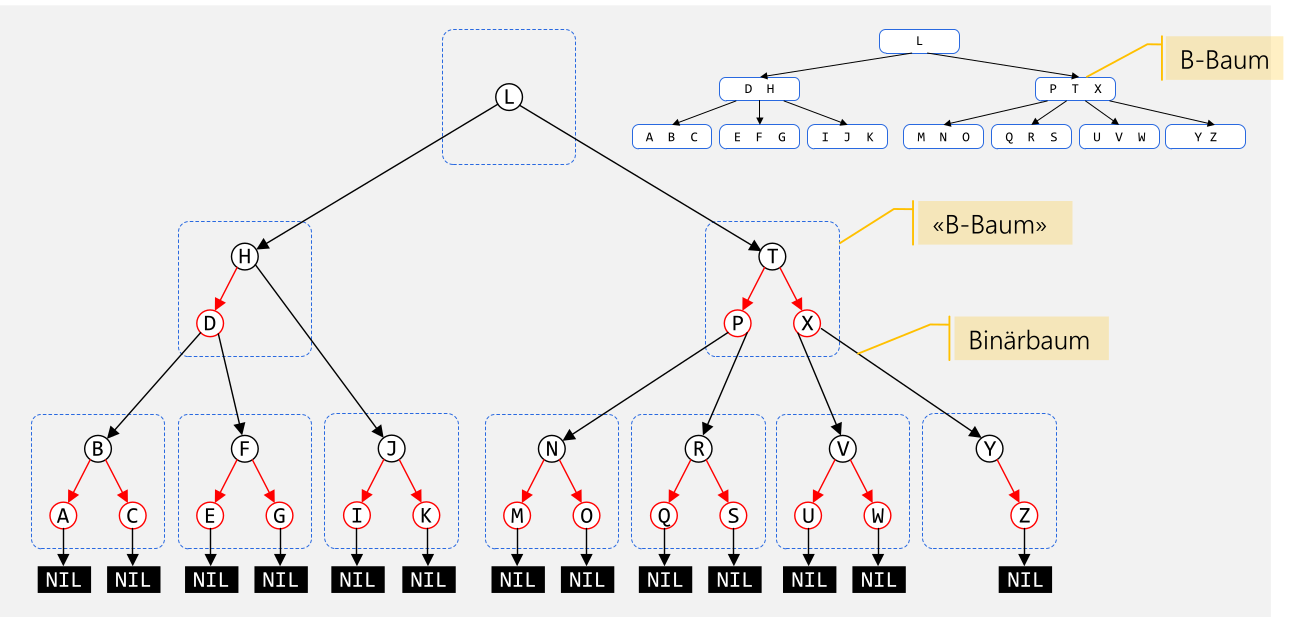 image-20221025112250394