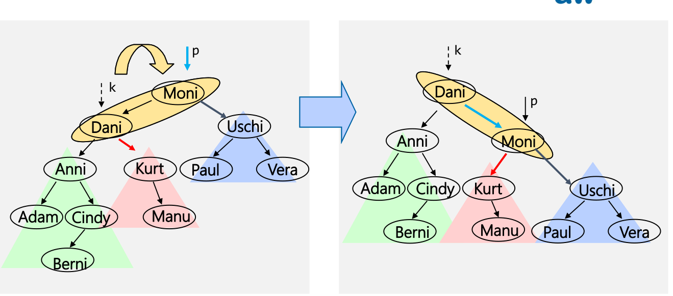 image-20230104200108514