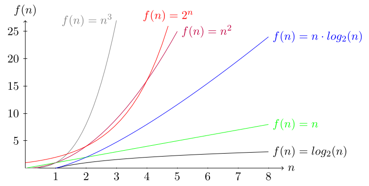 image-20220602121716673