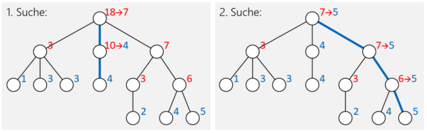 image-20230125201038120