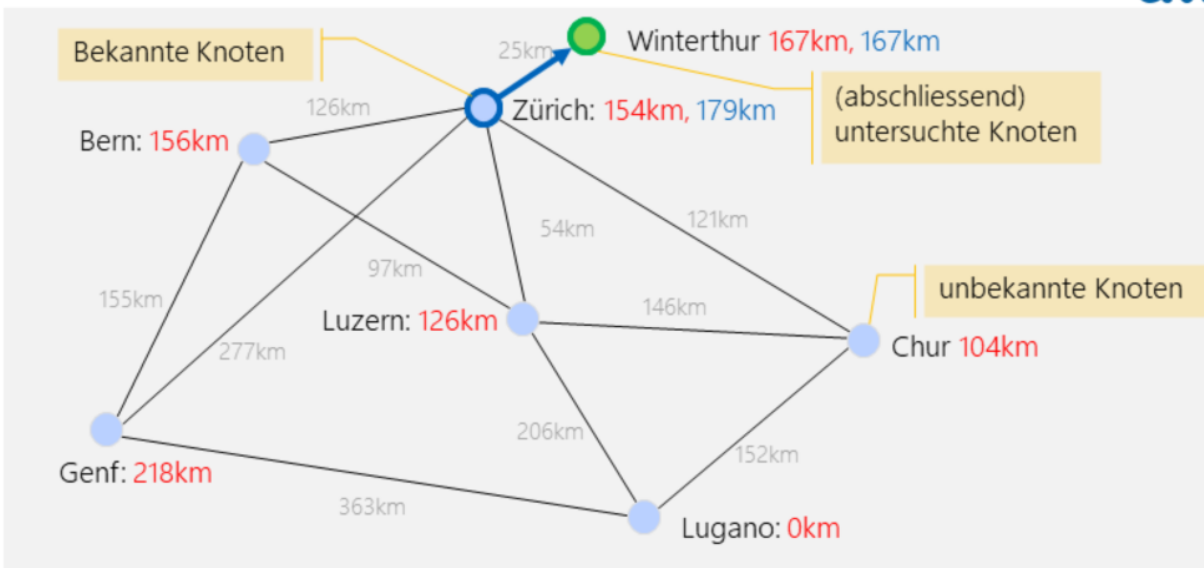 image-20230125205029618