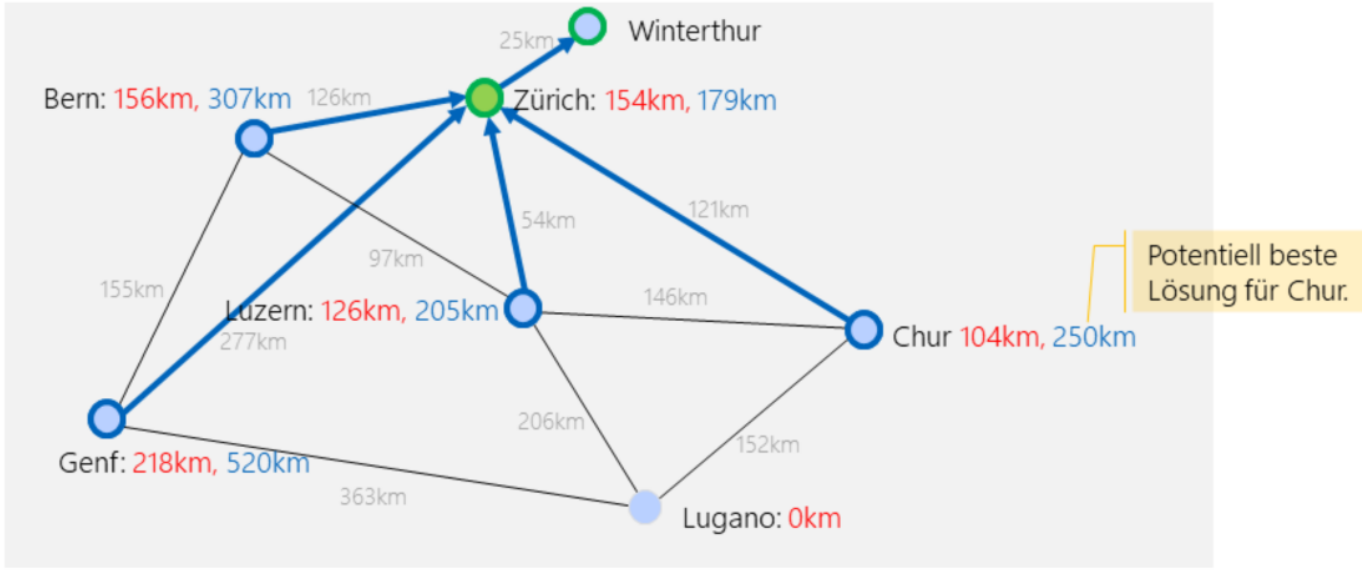 image-20230125205238004