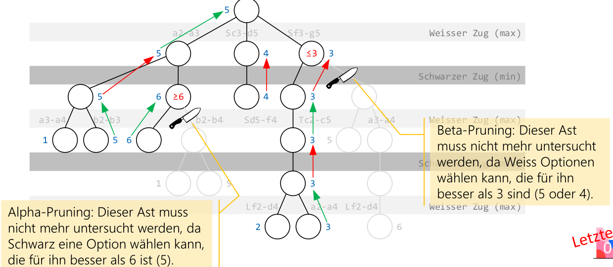 image-20230125211644989